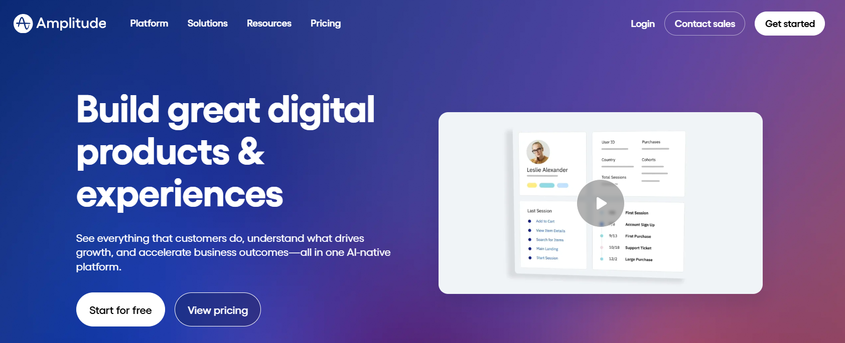 Amplitude homepage